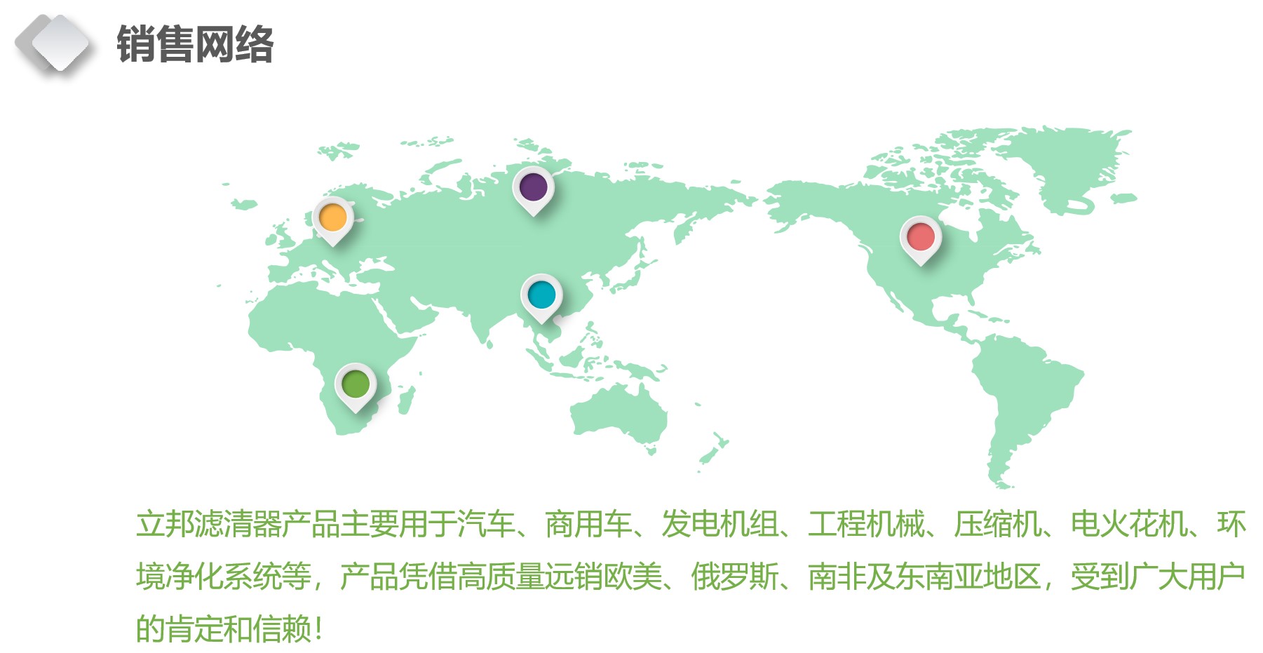 销售网络 中.jpg