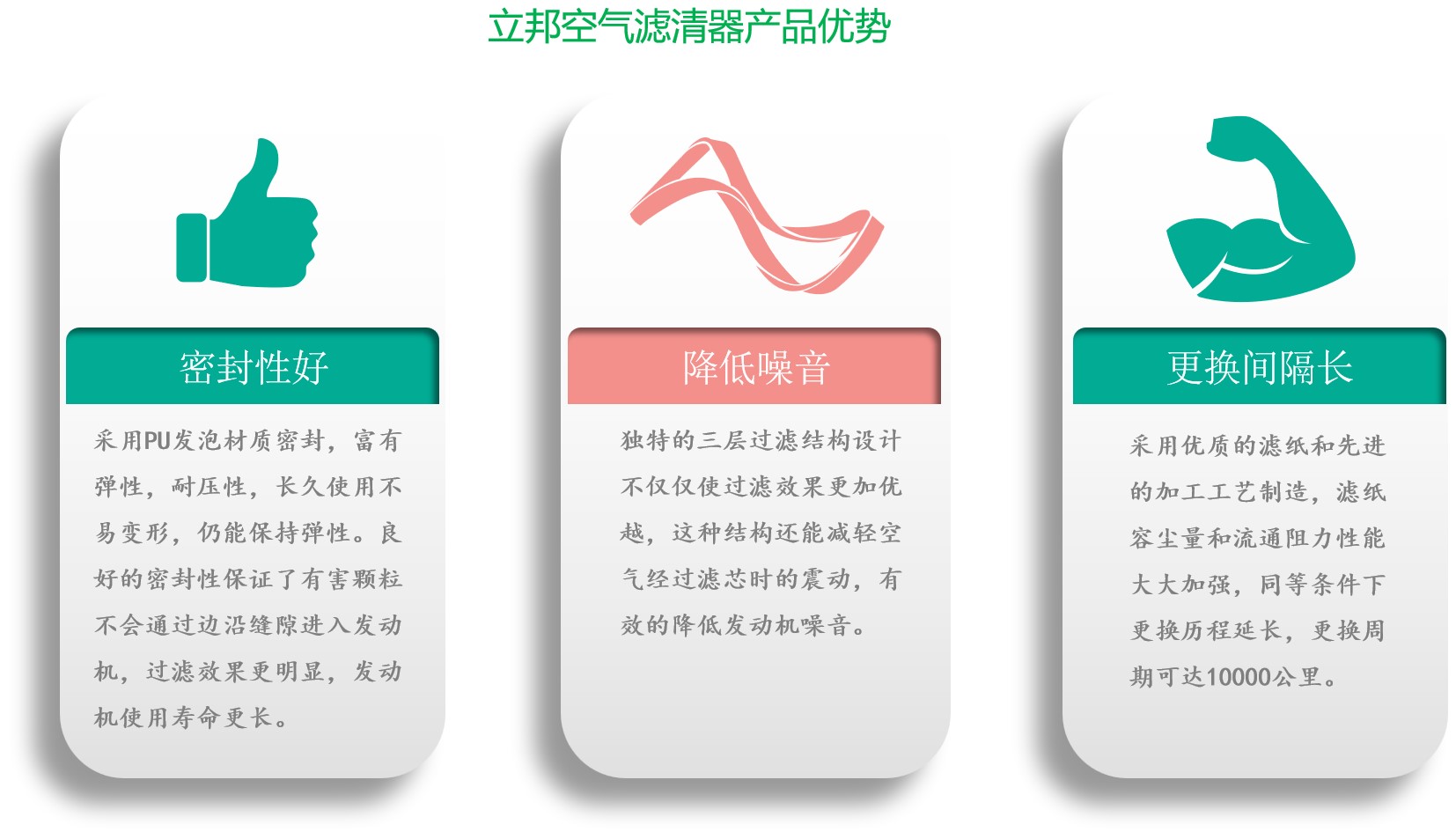 空气滤清器产品优势1.jpg